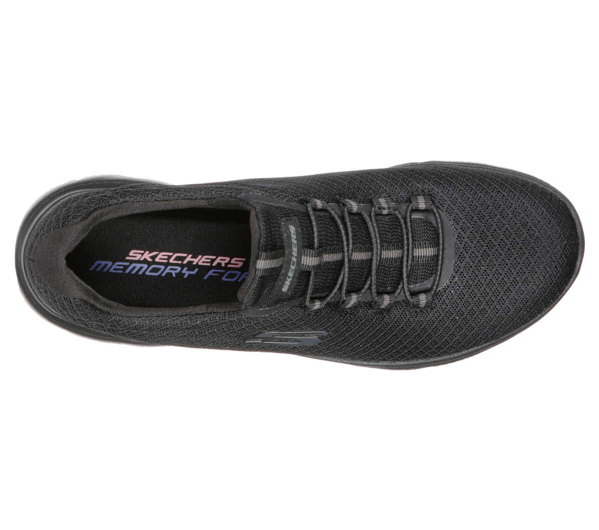 SUMMITS 